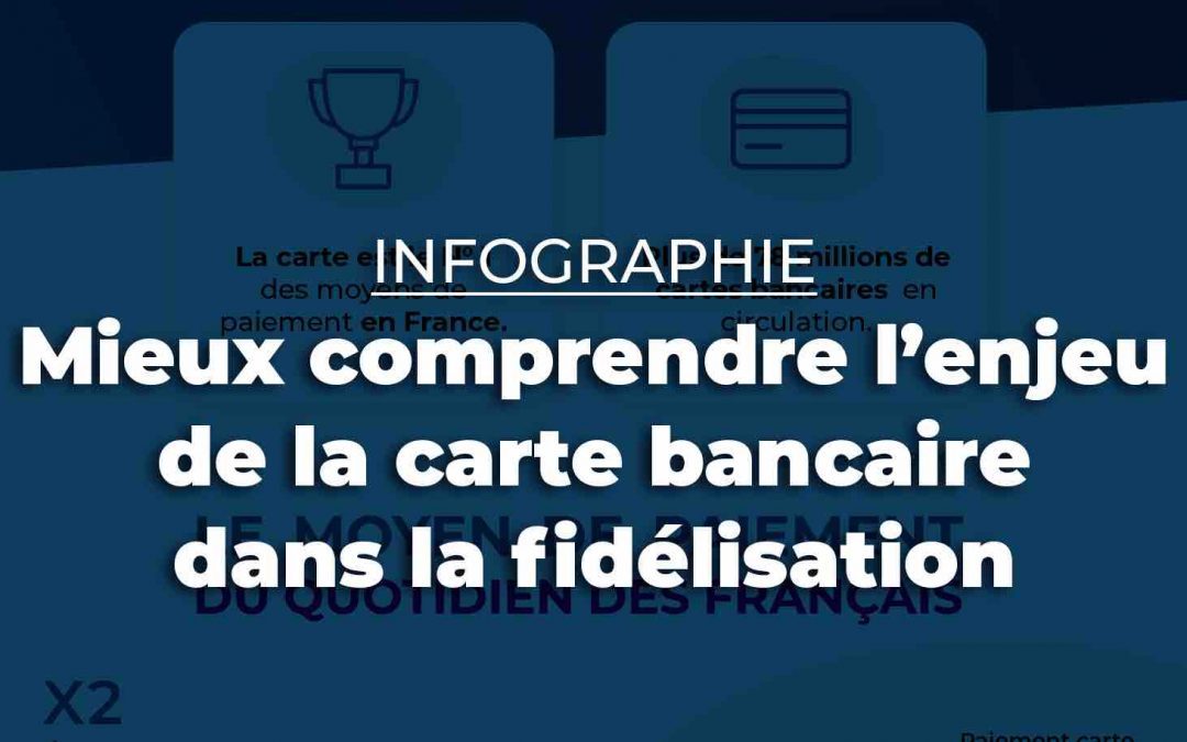 [Infographie] L’enjeu de la fidélisation via la carte bancaire